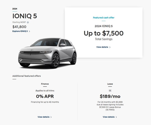 Hyundai and Kia's Hidden Success Factor in US Sales- '0%' Financing