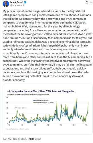 Mark Zandi Risk Matrix Mark Zandi Warns of Systemic Risk from Big Tech Debt—'Now Exceeds Y2K ...