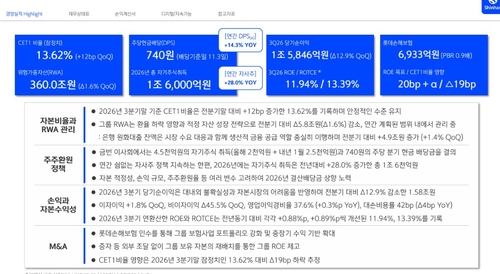 Rose Reproduction Process Shinhan Financial - 'No Unlimited Common Equity Injection for Lotte ...