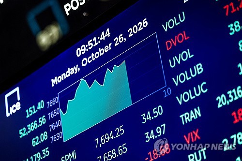 Magnificent Seven Correlation Breaks Down as Stocks Go Their Separate Ways